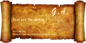 Gurin Aranka névjegykártya